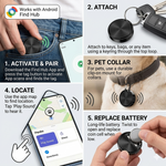 Accent Tag 2.0